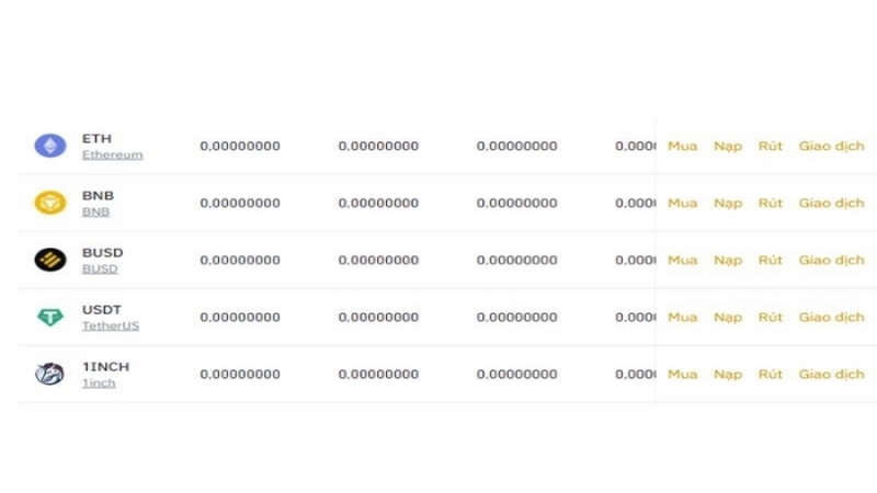 Việc nạp rút USDT tại 888B mang lại nhiều điểm vượt trội